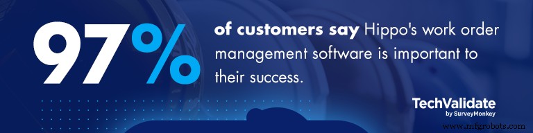 Cut Idle Time, Boost Profits: Proven Strategies