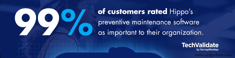 Understanding CMMS: The Key to Smart Maintenance Management