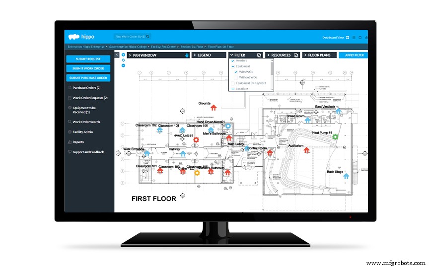 Understanding CMMS: The Key to Smart Maintenance Management