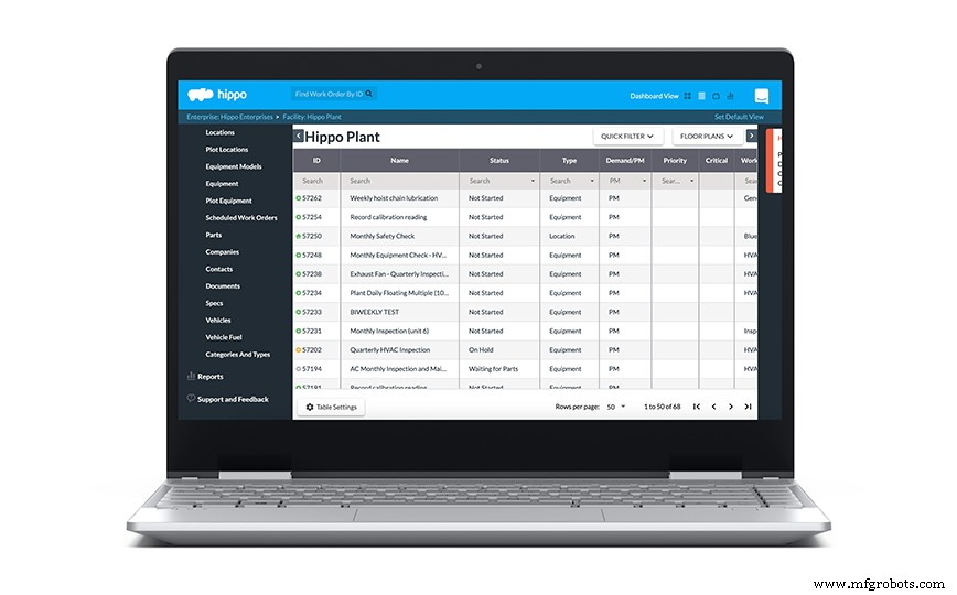 Maximize Your CMMS Trial: Tips for Successful Evaluation