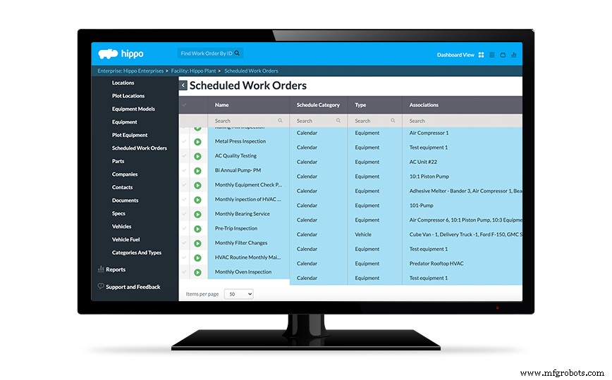 Unlocking CMMS: Key Features & Benefits for Modern Maintenance Management