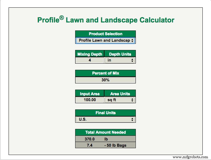 5 Proven Strategies for Manufacturing Companies to Harness Interactive Content