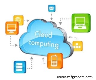 Real-Time Marketing Strategies for Manufacturing Leaders