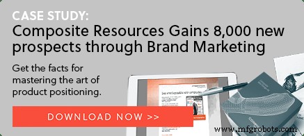 Mastering Industrial Procurement: From Brand Awareness to Purchase Order