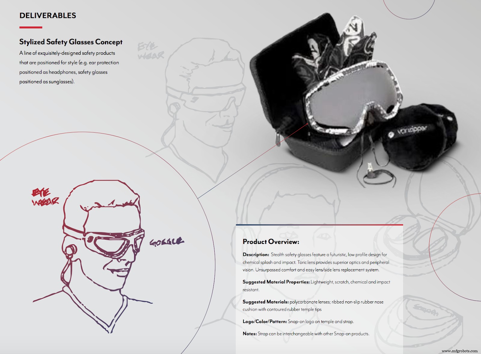 Stay Ahead of the Competition: Innovative Strategies for Tool Manufacturers