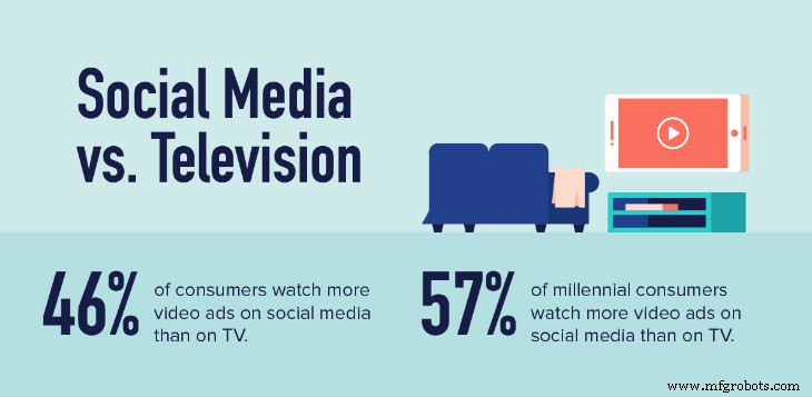 Leveraging Recruitment Marketing: Proven Tactics for Manufacturers to Secure Top Talent