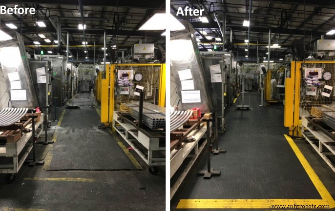 How Floor Mats Boost Workplace Productivity: 5 Proven Benefits