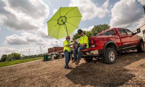 Safeguarding Workers from Heat Stress: Risks, Prevention, and Best Practices