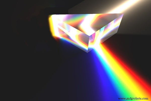 Understanding Blue Light Glasses: Benefits, Types, and How They Protect Your Eyes