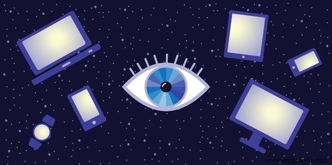 Understanding Blue Light Glasses: Benefits, Types, and How They Protect Your Eyes