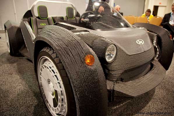 Simplify Custom Car Parts with 3D Printing: Your Comprehensive Guide