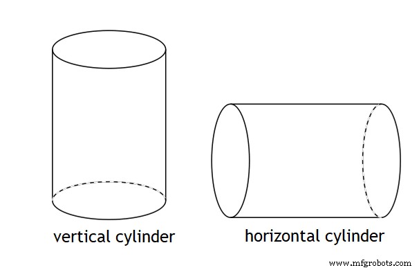 Are 3D Printed Parts Really Strong?