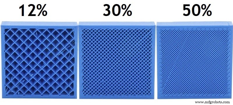 The Real Speed of 3D Printing: From Minutes to Hours