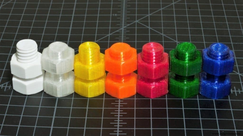 3D Printing Filament Costs: A Practical Price Comparison Guide