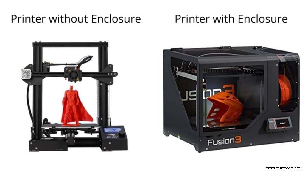 PLA vs ABS: Which Filament Is Best for Miniature 3D Printing