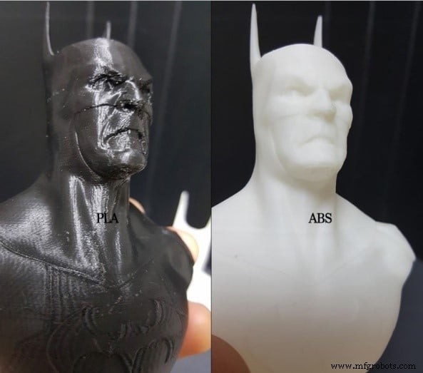 PLA vs ABS: Which Filament Is Best for Miniature 3D Printing