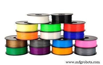 Resin vs Filament: Cost Comparison for FDM and SLA 3D Printers