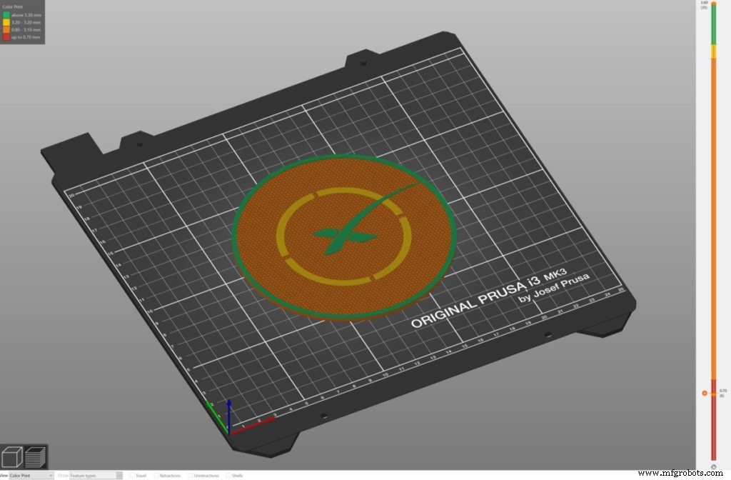 Top 8 Resin 3D Printer Slicers for SLA, LCD & DLP: A Comprehensive Guide