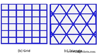 Top 3D Printing Infill Patterns: Which One Offers the Most Strength?