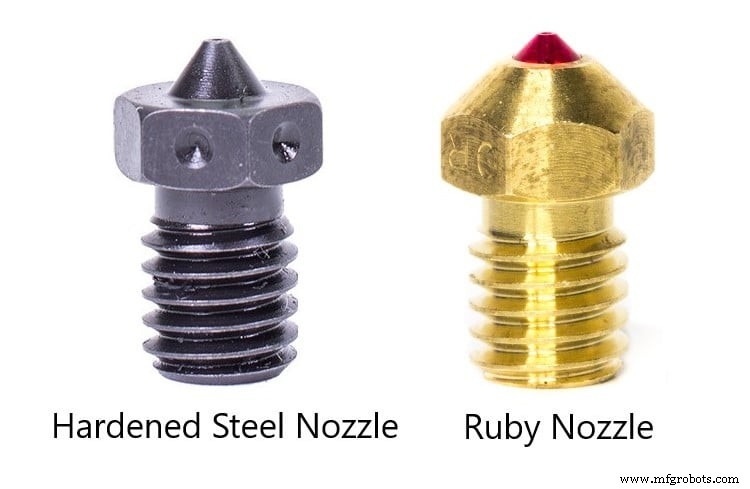 When to Replace Your 3D Printer Nozzle: A Practical Guide