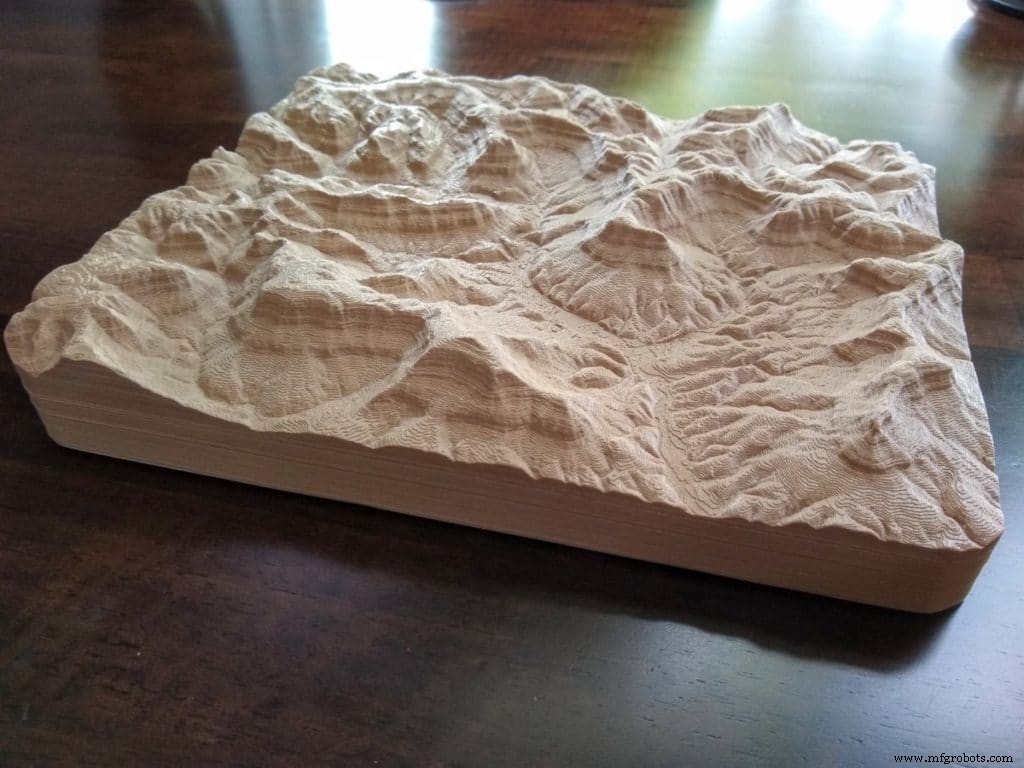 Choosing the Right 3D Printer for Miniatures: SLA vs FDM – Pros, Cons, and Best Use Cases