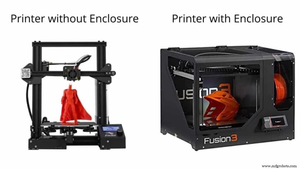 Choosing the Right 3D Printer for Miniatures: SLA vs FDM – Pros, Cons, and Best Use Cases
