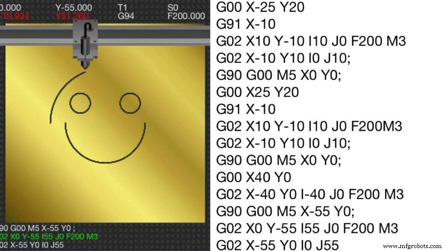 Precise Z‑Offset Calibration for Ender 3: Step‑by‑Step Guide