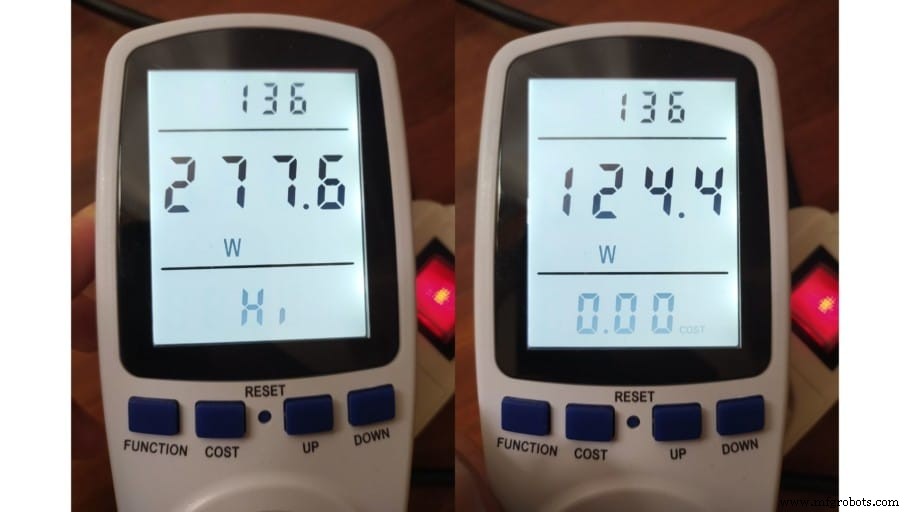 Ender 3 Power Usage: Detailed Cost Analysis & Global Electricity Rates