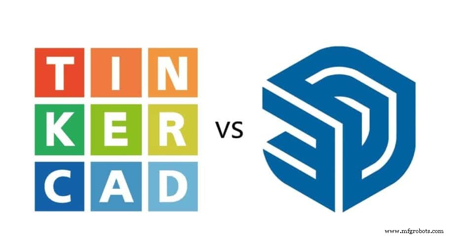 Tinkercad for 3D Printing: A Comprehensive Review for Beginners