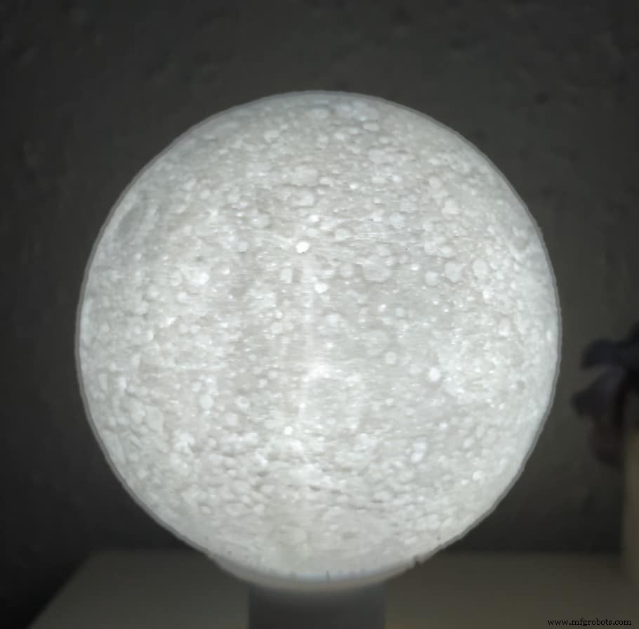 Ender 3 Pro Review: 2022 Buying Guide & Value Assessment