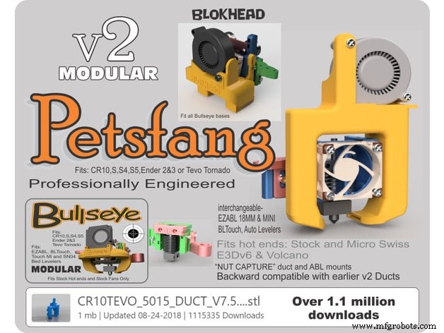 Top Upgrades for Ender 3, Pro & V2: Free Prints & Premium Kits