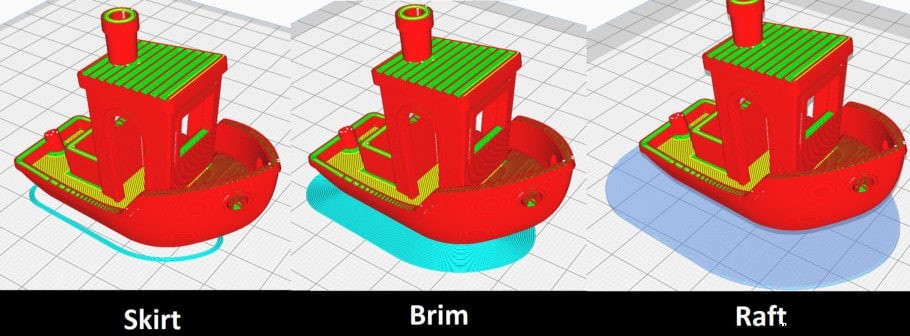 Why 3D Printers Create a Skirt Outline: The Key to a Smooth Print