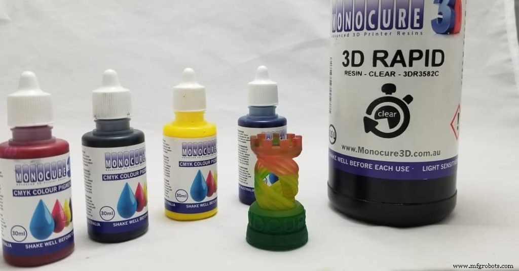 Mixing 3D Printer Resin Safely: Tips for Quality Prints & Custom Colors