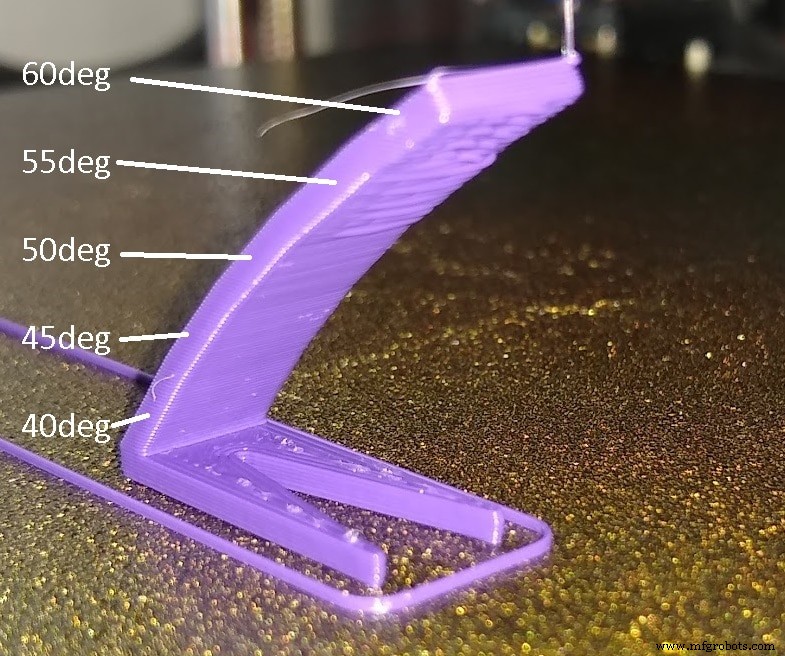 Mastering 3D Printing Supports: A Comprehensive Guide to Quality & Efficiency