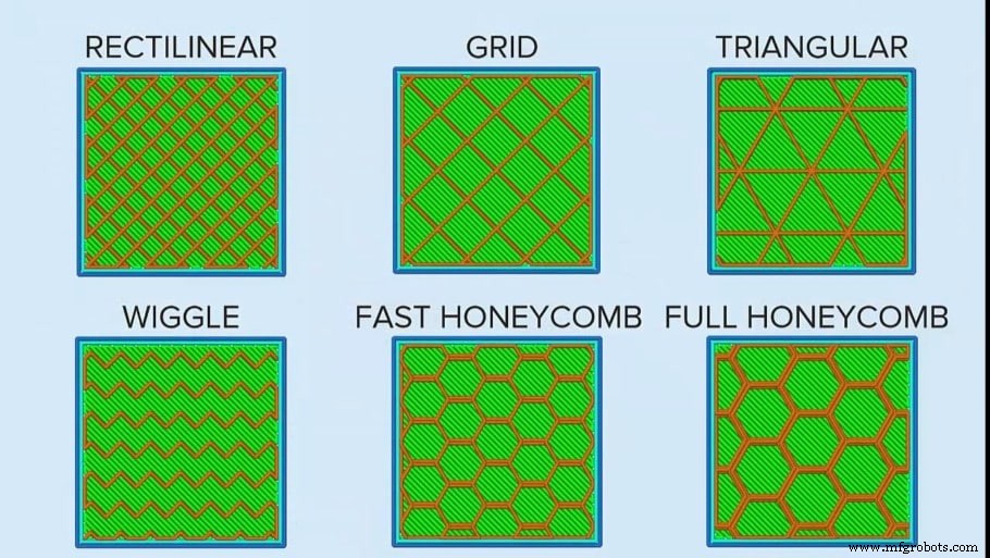 Resin vs. Filament: Which 3D Printing Material Is Stronger?