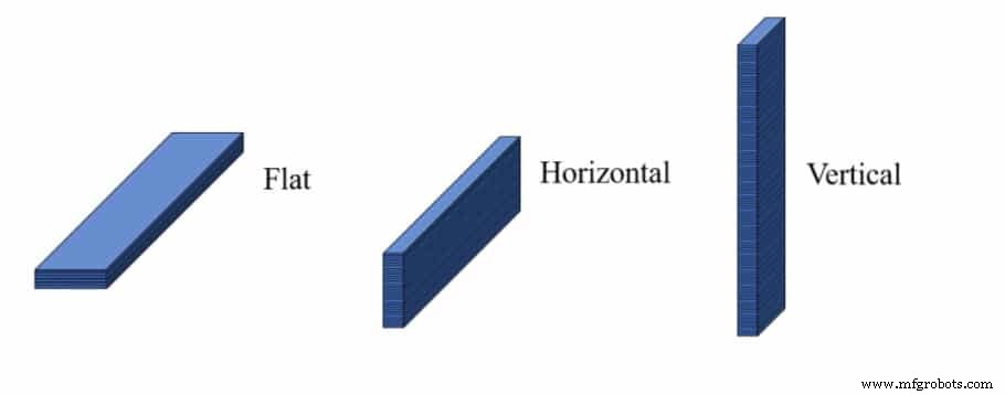 Resin vs. Filament: Which 3D Printing Material Is Stronger?