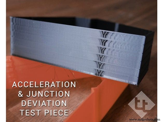 Understanding Jerk and Acceleration in 3D Printing: A Practical Guide