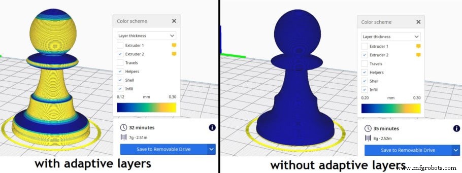 Cura Adaptive Layers: Boost Print Speed & Quality with Variable Layer Height