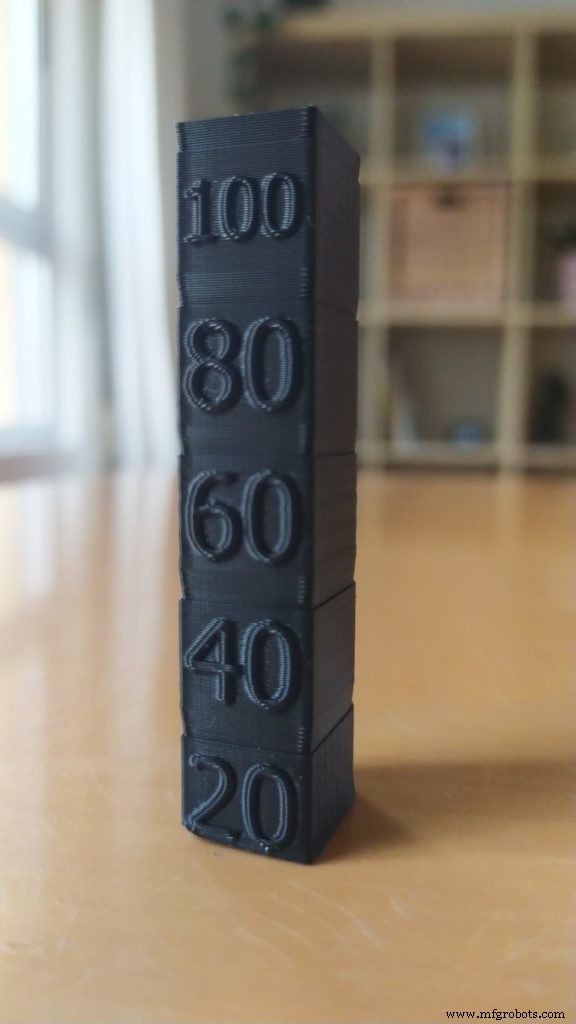 Balancing 3D Print Speed and Quality: Optimal Settings Explained