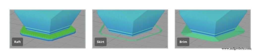 Accelerate 3D Printing: Faster Prints Without Compromising Quality