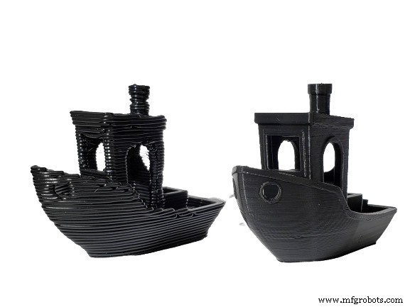 Accelerate 3D Printing: Faster Prints Without Compromising Quality