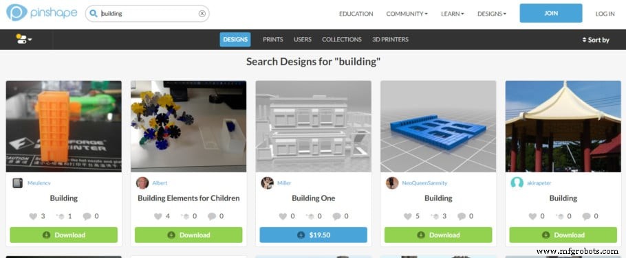 Top Trusted Sites for Free STL Downloads – 3D Printing Made Easy