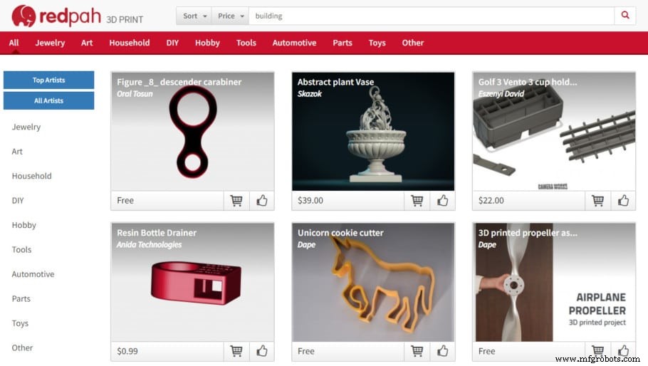 Top Trusted Sites for Free STL Downloads – 3D Printing Made Easy