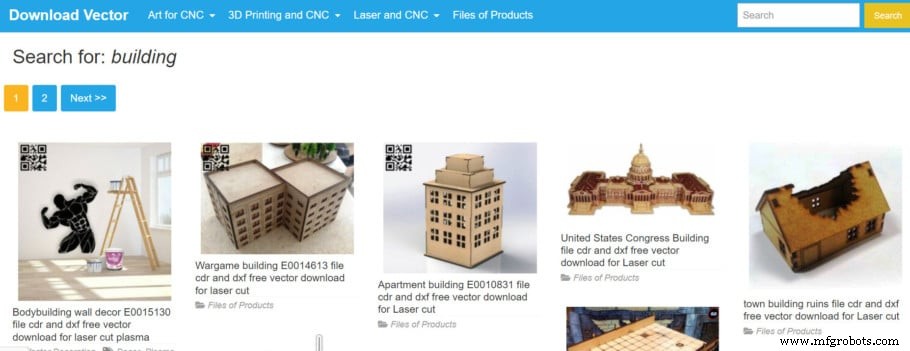 Top Trusted Sites for Free STL Downloads – 3D Printing Made Easy