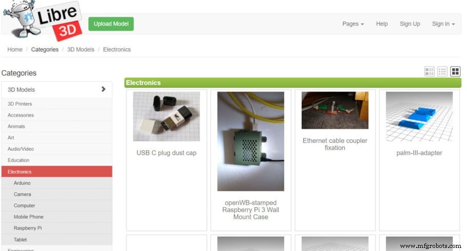 Top Trusted Sites for Free STL Downloads – 3D Printing Made Easy