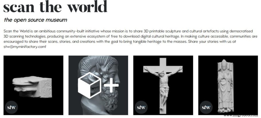 Top Trusted Sites for Free STL Downloads – 3D Printing Made Easy