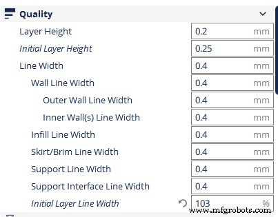 How to Fix 3D Printer Layer Skipping: A Comprehensive Guide