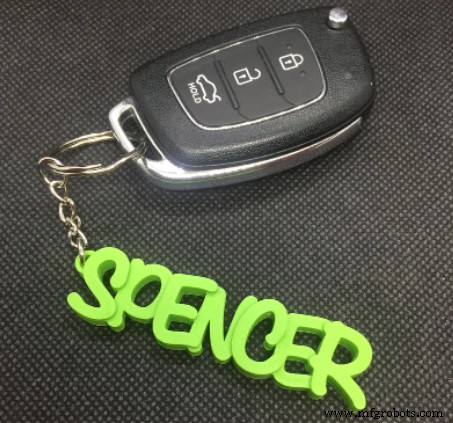 Profitable 3D Prints You Can Create and Sell Online—Etsy, eBay, and More!