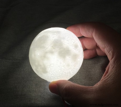 Profitable 3D Prints You Can Create and Sell Online—Etsy, eBay, and More!