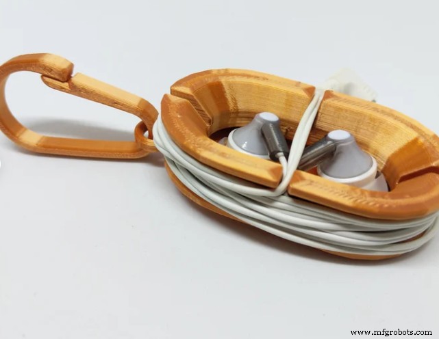 Profitable 3D Prints You Can Create and Sell Online—Etsy, eBay, and More!